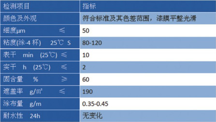 马路划线漆公司 马路划线漆公司