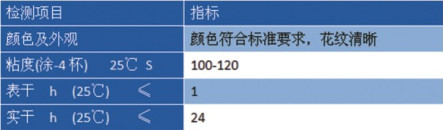 丙烯酸锤纹漆公司