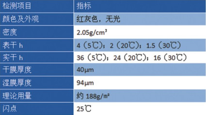 环氧地坪漆厂家 环氧地坪漆厂家
